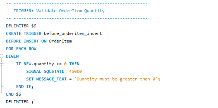 SQL for the order item quantity validation trigger